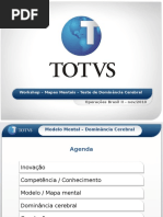 Mapas Mentais TOTVS
