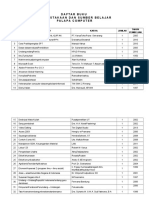 Daftar Buku Perpustakaan