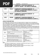 Cip0340 CHECKING VVT SENSOR PDF