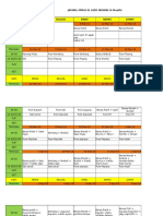 Jadwal Mpasi