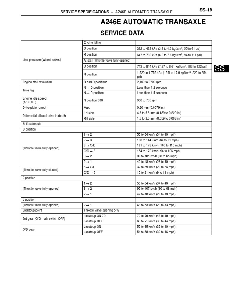 A246E | PDF | Valve | Transmission (Mechanics)