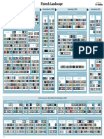 Fintech Landscape F PDF
