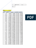 Path of Projectile: dt θ g v