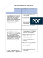 Características de Los Niveles de Intervención