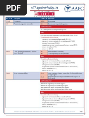 accp i11
