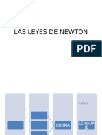 Las Leyes de Newton