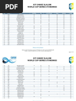 ICF Slalom World Cup 2012
