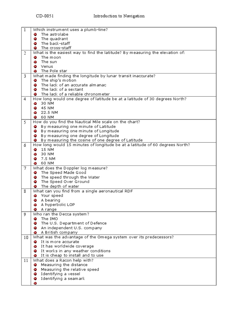 Forget What You Know About Navigation This Study Will Redefine Your Understanding - pxap8j9