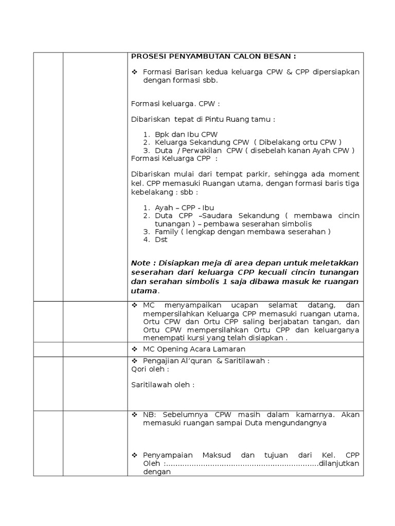 Rundown Acara Tunangan