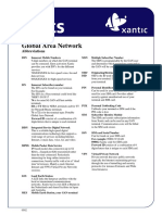 Global Area Network: Abbreviations