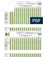 Morbidity Diseases Report: Disease