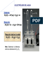 Electroquimica_agua.pdf