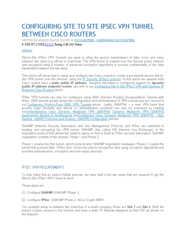 Configuring Site To Site Ipsec VPN Tunnel Between Cisco Routers PDF