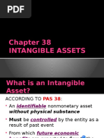 Intangible Assets