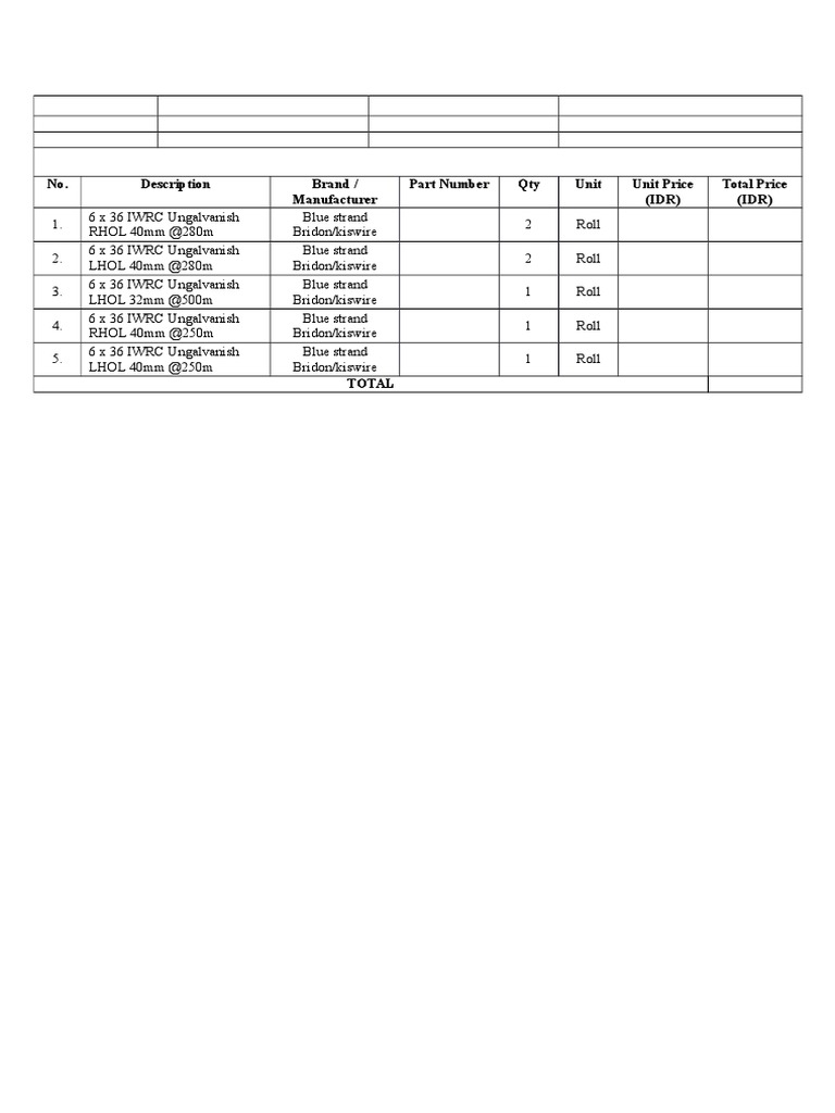 IWRC Ungalvanized Wire Rope Inventory | PDF | Home & Garden