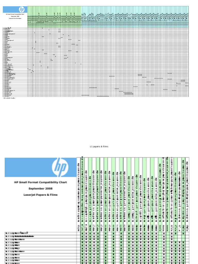HP LaserJet Print Cartridges List | PDF | Magenta | Cyan