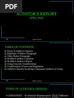 HKSA Auditor's Report Examples | PDF | Auditor's Report | Audit