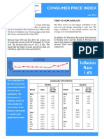 Consumer Price Index - Jul 16