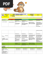 DLL English-2nd Quarter-Week 2