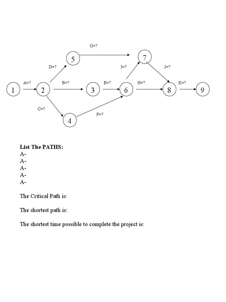 List The PATHS | PDF