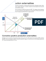 Positive Production Externalities