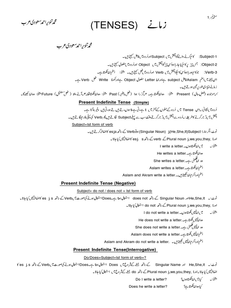 Tenses in Urdu PDF | PDF | Grammatical Tense | Grammatical Number