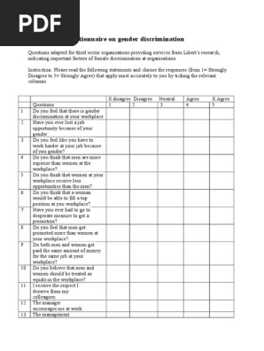 Gender Discrimination Likert Scale Questionnaires