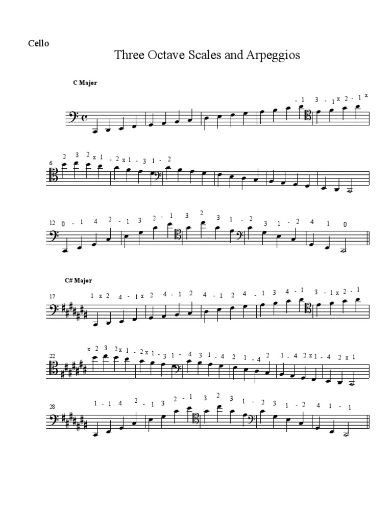 3 Octave Cello Scales and Arpeggios | PDF