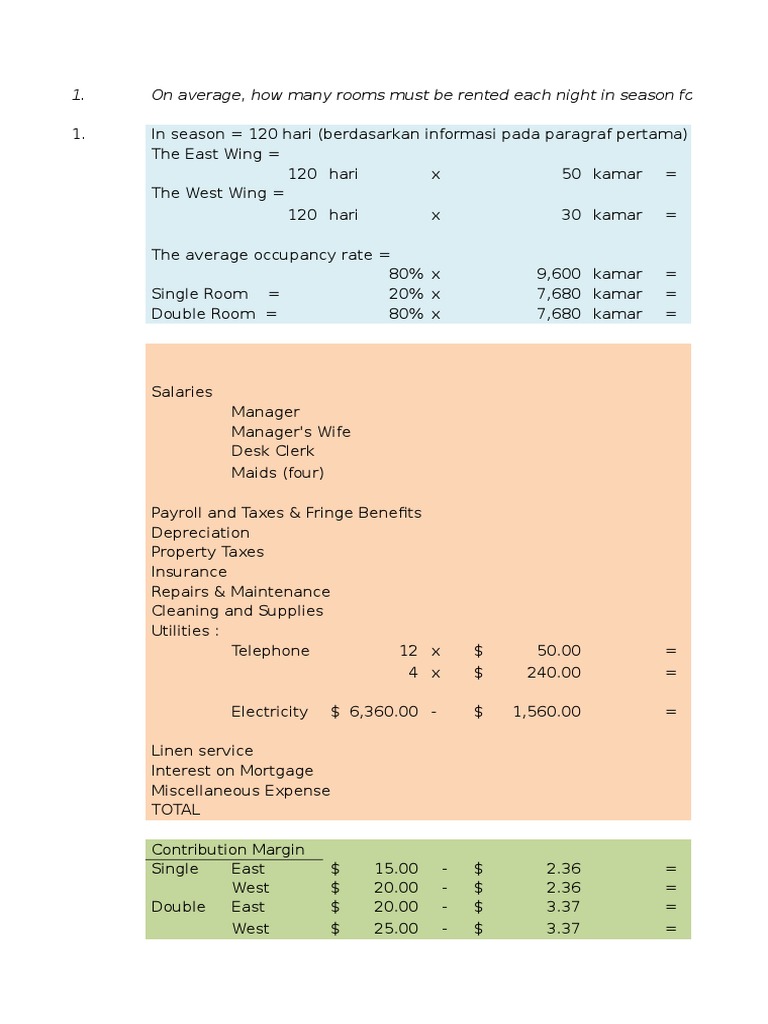 Calculating the BreakEven Occupancy Rate for a Hotel PDF Revenue