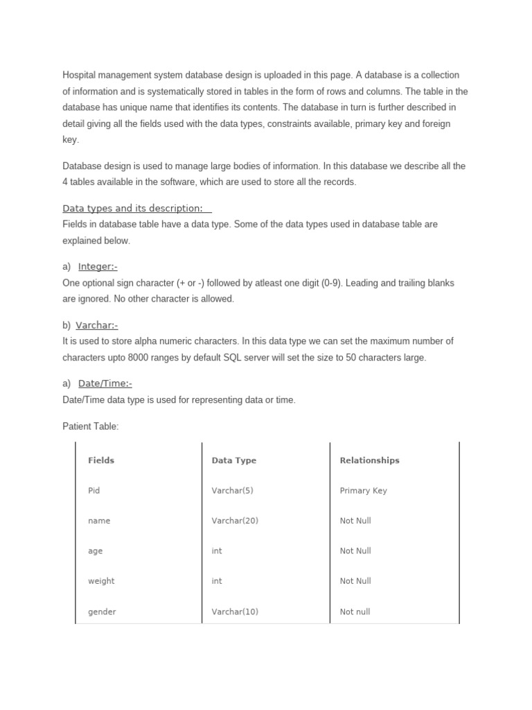 Hospital Management System Database Design Is Uploaded in This Page ...