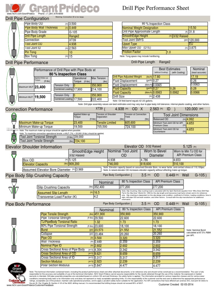 XT39 Drill Pipe Specifications and Torque | PDF | Pipe (Fluid ...