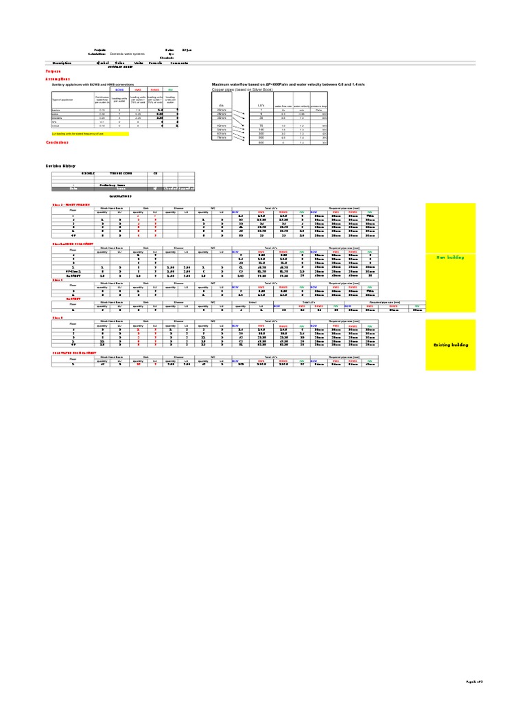 Pipe Sizeing BCWS & HWS | PDF | Hydraulic Engineering | Chemical ...
