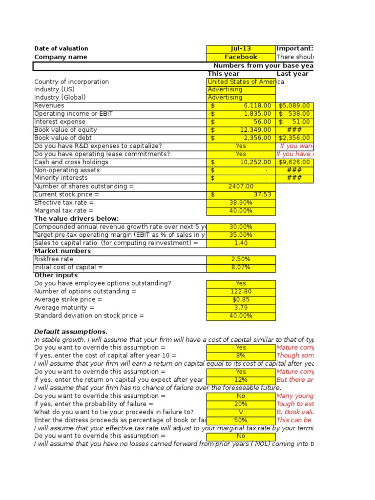 Damodaran Cost Of Capital Book Value