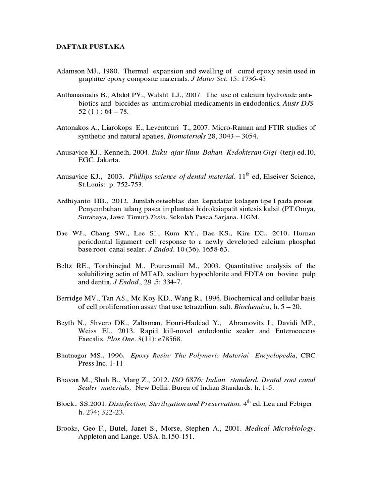 S22015308336bibliography.pdf Dental Composite Dental Material