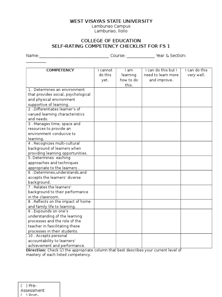 West Visayas State University (CHECKLIST FOR FS) | PDF | Competence ...