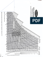 Carta Psicrometica