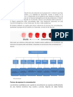 Concentración y Dilución