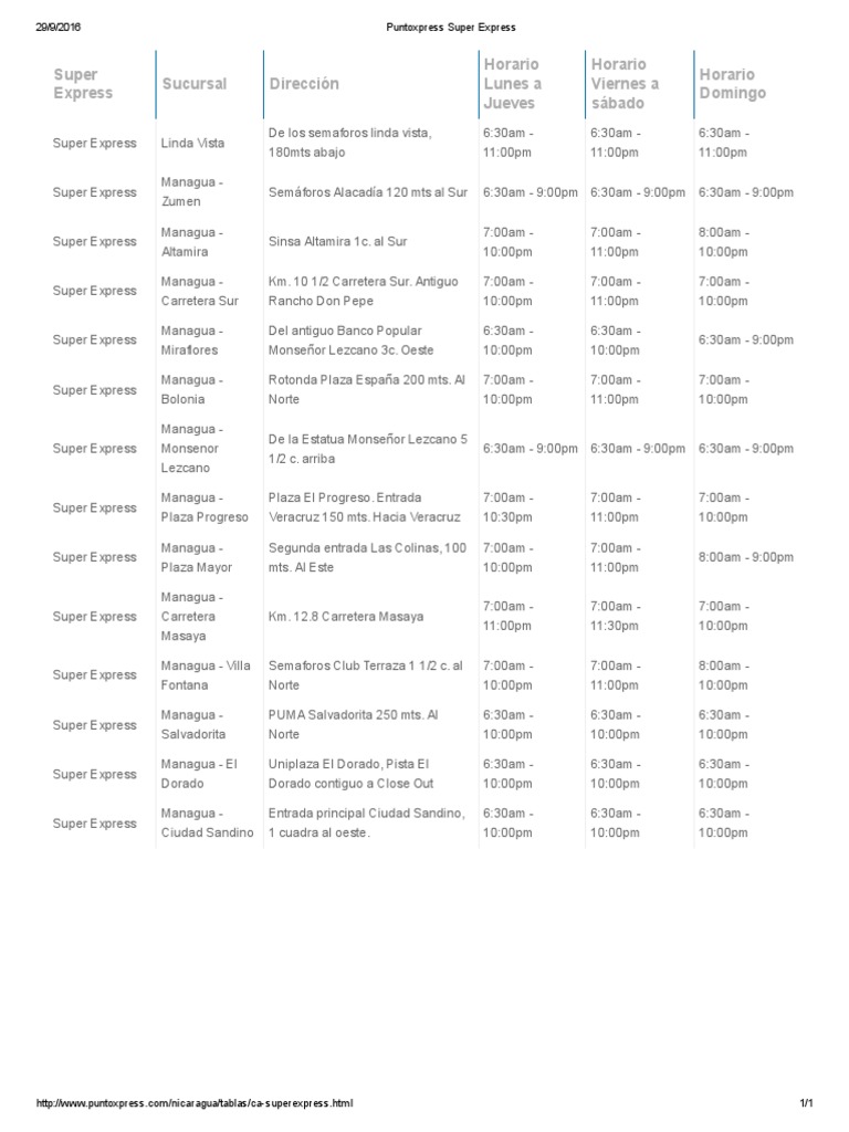 Super Express Locations and Hours | PDF
