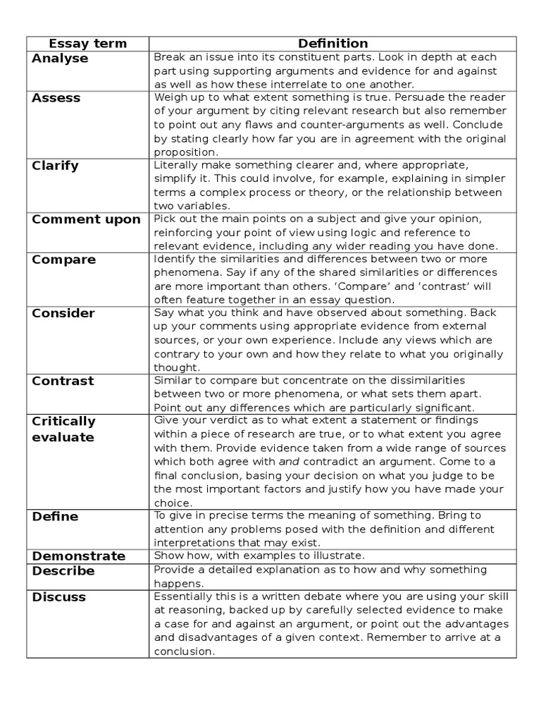 Essay On Schema