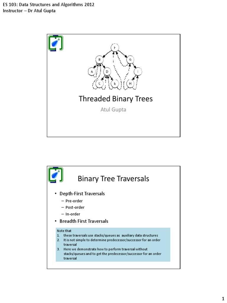 Threaded Binary Trees | PDF | Applied Mathematics | Theoretical ...