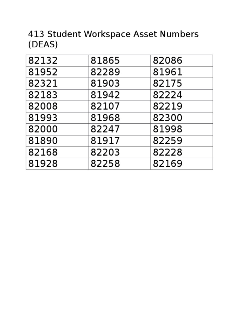 Asset numbers in column pdf