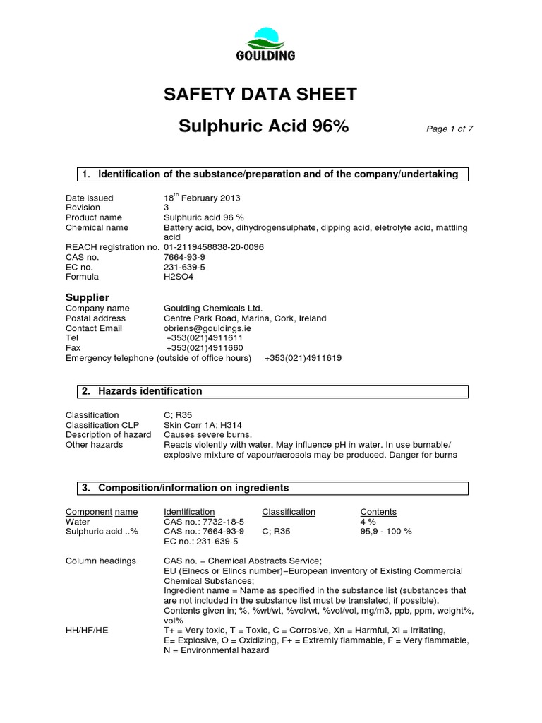 Safety Data Sheet for Sulphuric Acid 96 A Comprehensive Guide to