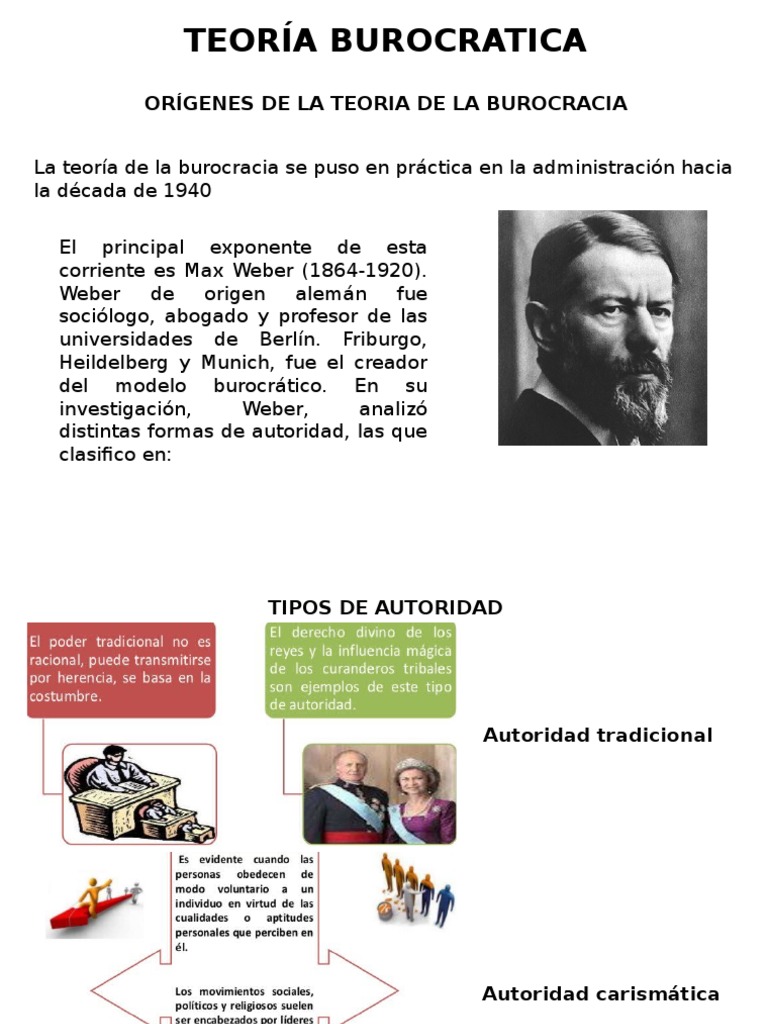 TEORÍA BUROCRATICA Burocracia Max Weber Prueba