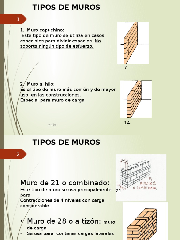 Muro Rojo Recocido 7x14x28 Especificaciones PDF