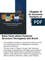 Chapter 8 An Economic Alaysis of Financiaal Structure
