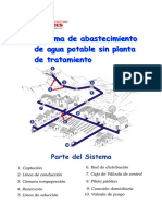 24 Rotafolio Agua Potable sin planta de tratamiento.pdf