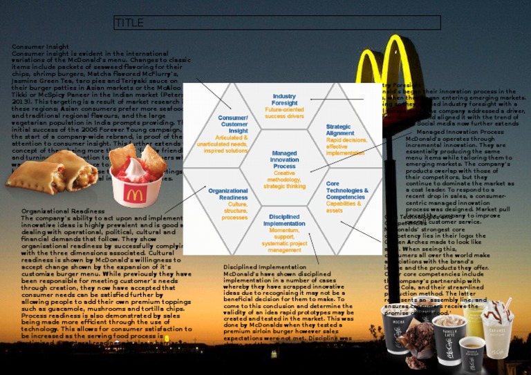 McDonalds Poster | PDF | Mc Donald's | Hamburgers