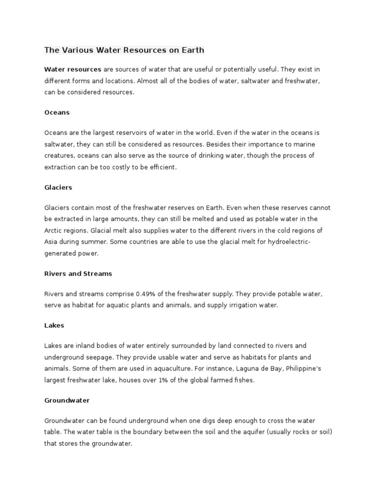 The Various Water Resources On Earth Water Resources Fresh Water 