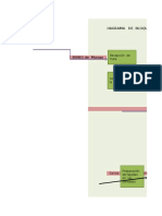 Diagrama de Bloques