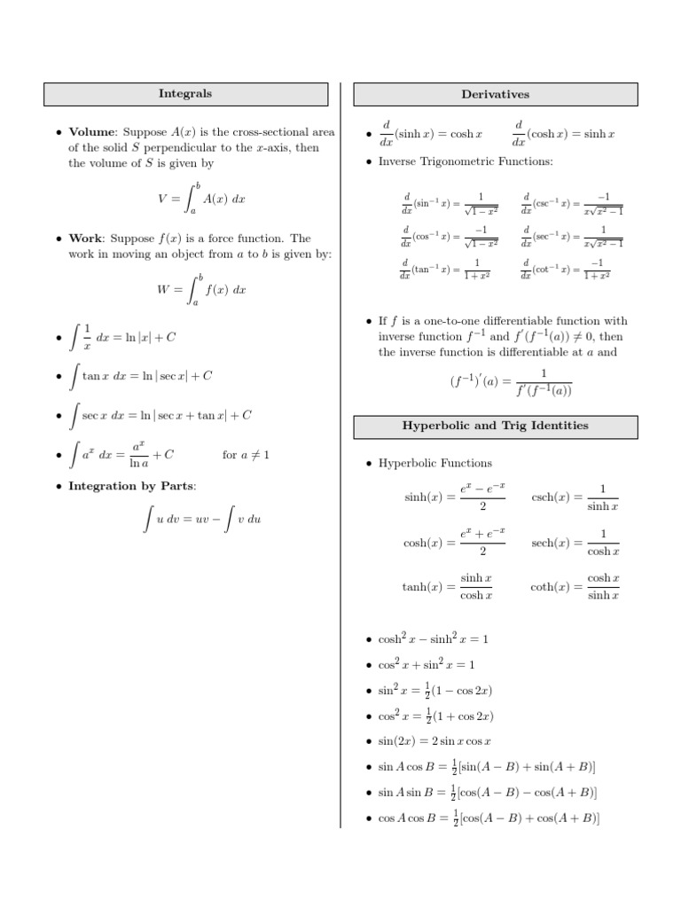 MSU MTH 133 Formula Sheet | PDF | Derivative | Complex Analysis